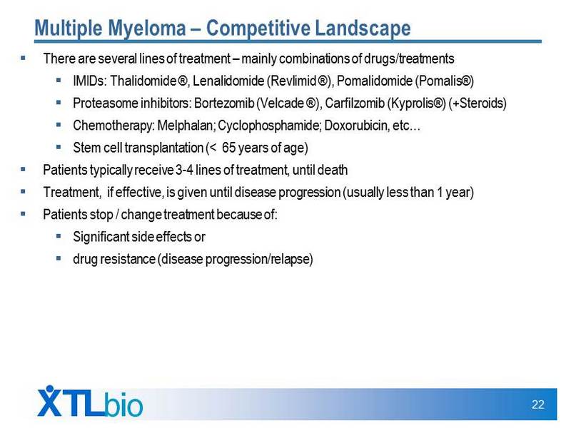 rHuEPO for treatment of multiple myeloma (MM)