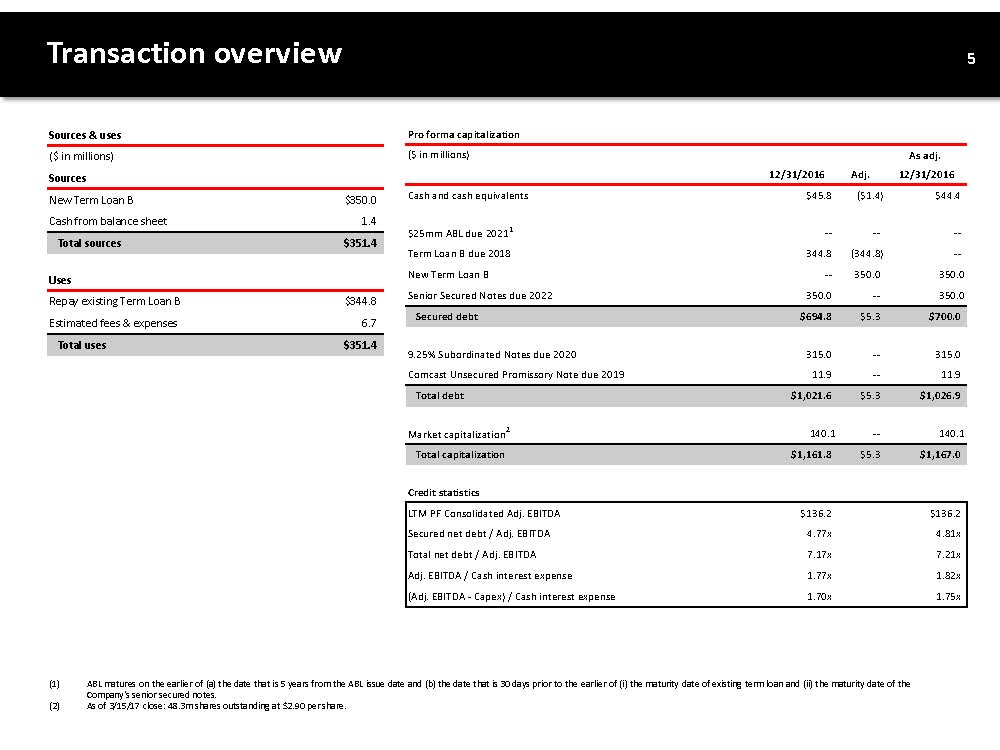 INVESTOR PRESENTATION PAGE 6