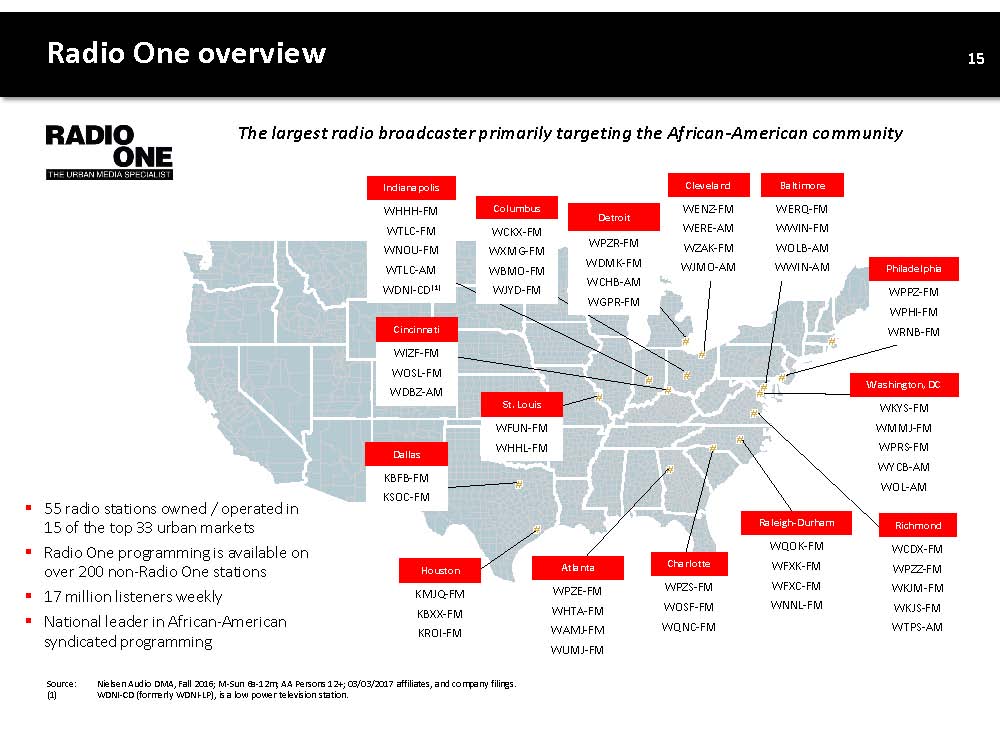 INVESTOR PRESENTATION PAGE 16