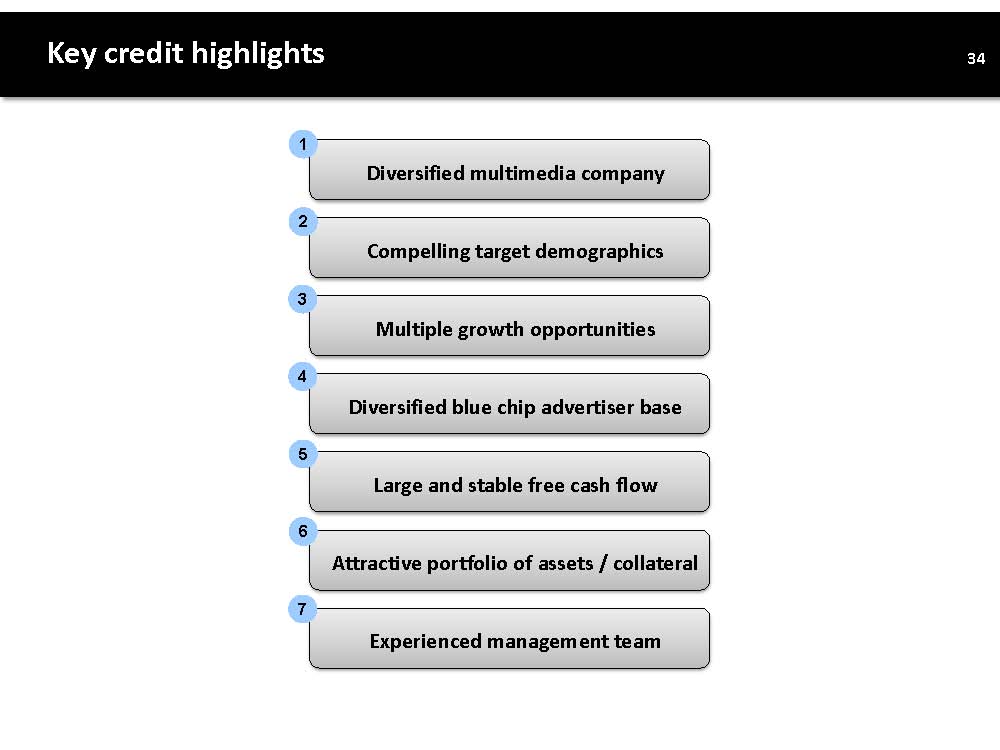 INVESTOR PRESENTATION PAGE 35