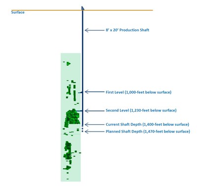 https:||mma.prnewswire.com|media|452466|Energy_Fuels_Inc__More_High_Grade_Uranium_Intercepts_at_Energy.jpg