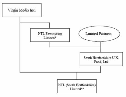 How can new entrant network operators and service providers maximize the chance of success of WiMAX services?(MARKET INTELLIGENCE): An article from: Wi-Max Gale Reference Team