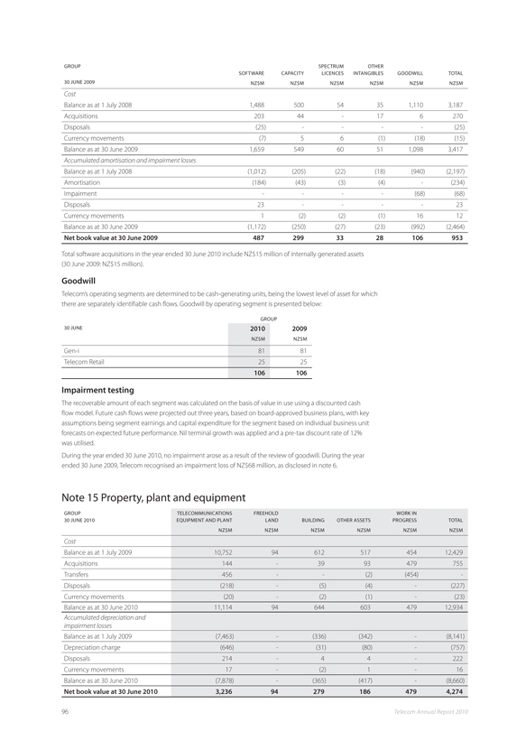 representatives 102-317 report no. of house