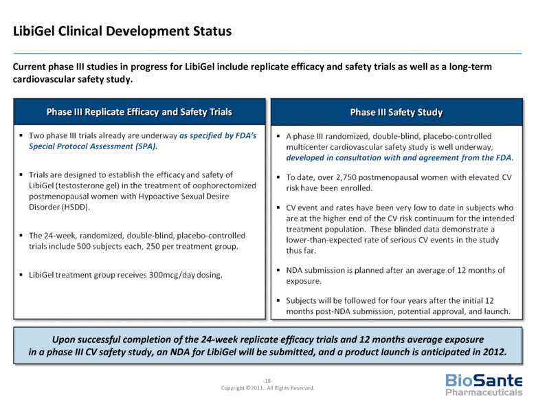 Development status