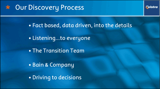 (OUR DISCOVERY PROCESS)