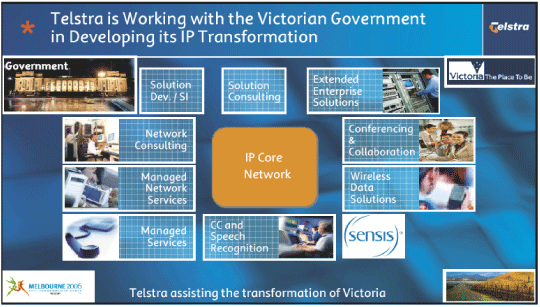 (TELSTRA IS WORKING WITH THE VICTORIAN GOVERNMENT IN DEVELOPING ITS IP TRANSFORMATION)