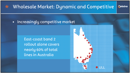 (WHOLESALE MARKET: DYNAMIC AND COMPETITIVE)