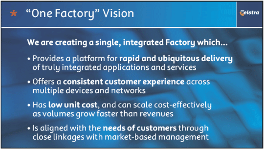 (ONE FACTORY VISION)