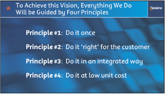 (TO ACHIEVE THIS VISION, EVERYTHING WE DO WILL BE GUIDED BY FOUR PRINCIPLES)