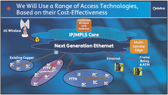 (WE WILL USE A RANGE OF ACCESS TECHNOLOGIES, BASED ON THEIR COST-EFFECTIVENESS)