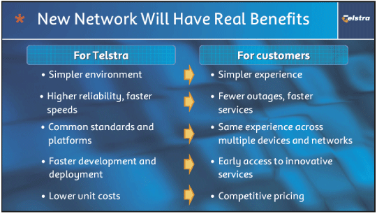 (NEW NETWORK WILL HAVE REAL BENEFITS)