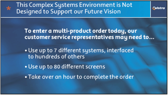 (THIS COMPLEX SYSTEMS ENVIRONMENT IS NOT DESIGNED TO SUPPORT OUR FUTURE VISION)