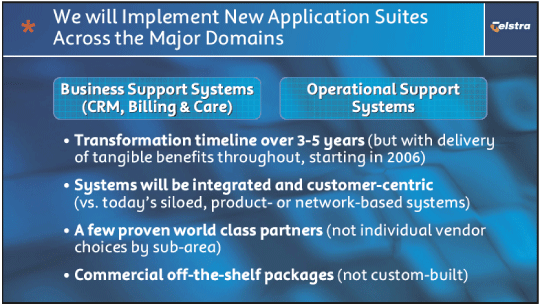 (WE WILL IMPLEMENT NEW APPLICATION SUITES ACROSS THE MAJOR DOMAINS)