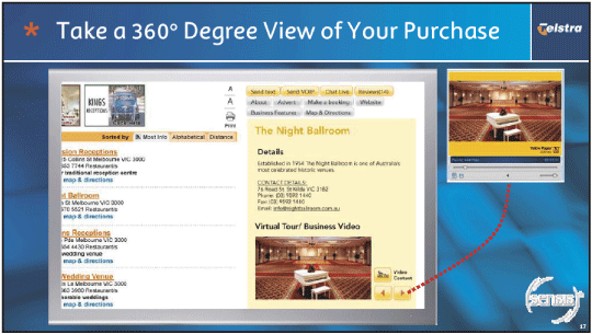 (TAKE A 360° DEGREE VIEW OF YOUR PURCHASE)