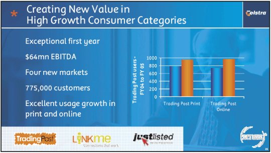 (CREATING NEW VALUE IN HIGH GROWTH CONSUMER CATEGORIES)