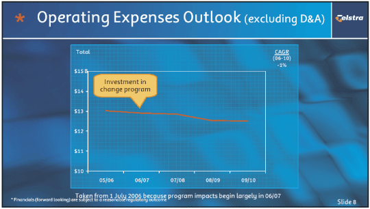 (OPERATING EXPENSES OUTLOOK (EXCLUDING D&A))
