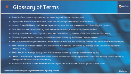 (GLOSSARY OF TERMS)