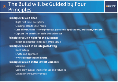 (THE BUILD WILL BE GUIDED BY FOUR PRINCIPLES)