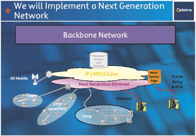 (WE WILL IMPLEMENT A NEXT GENERATION NETWORK)