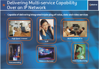 (DELIVERING MULTI-SERVICE CAPABILITY OVER AN IP NETWORK)