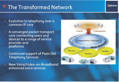 (THE TRANSFORMED NETWORK)