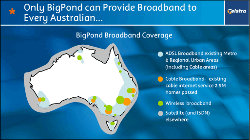 (ONLY BIGPOND CAN PROVIDE BROADBAND TO EVERY AUSTRALIAN)
