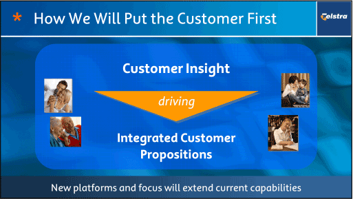 (HOW WE WILL PUT THE CUSTOMER FIRST)
