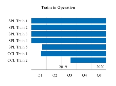 chart-6487a76e9c0ab3be367a15.jpg