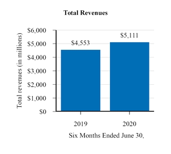 chart-2a42d92e7759c23ef3ba17.jpg