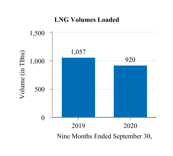 lng-20200930_g5.jpg