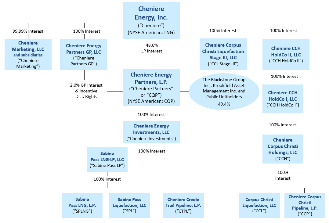 lng-20201231_g2.jpg