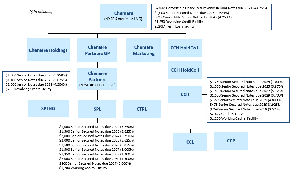 lng-20201231_g3.jpg