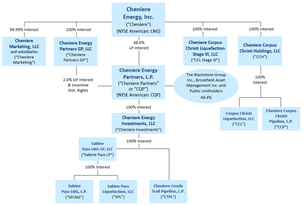 lng-20210331_g2.jpg