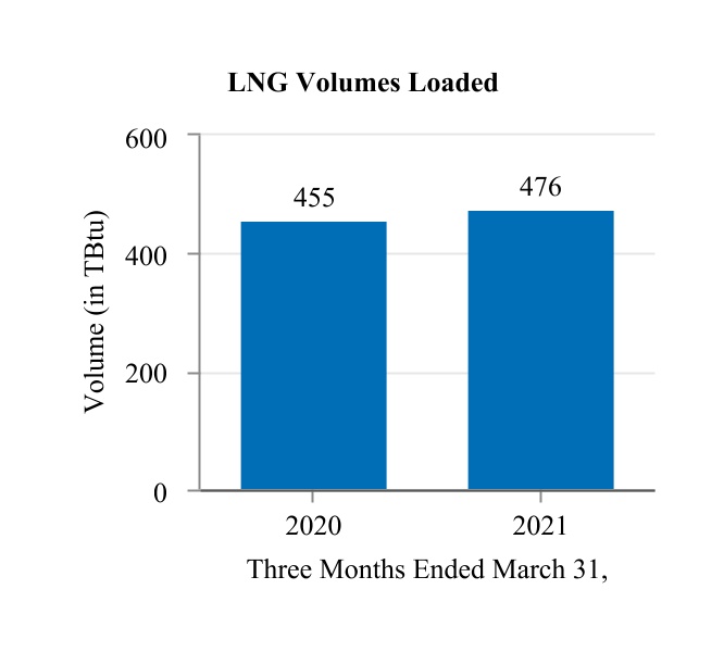 lng-20210331_g4.jpg