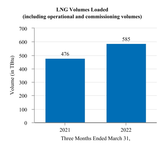 lng-20220331_g4.jpg