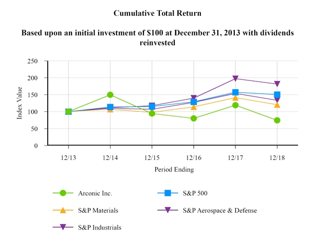 chart-2f89072d55d5598181c.jpg