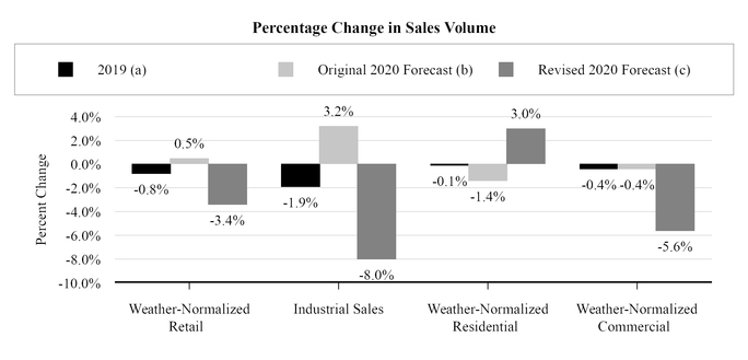 chart-520cec9d306449dcdc2.jpg