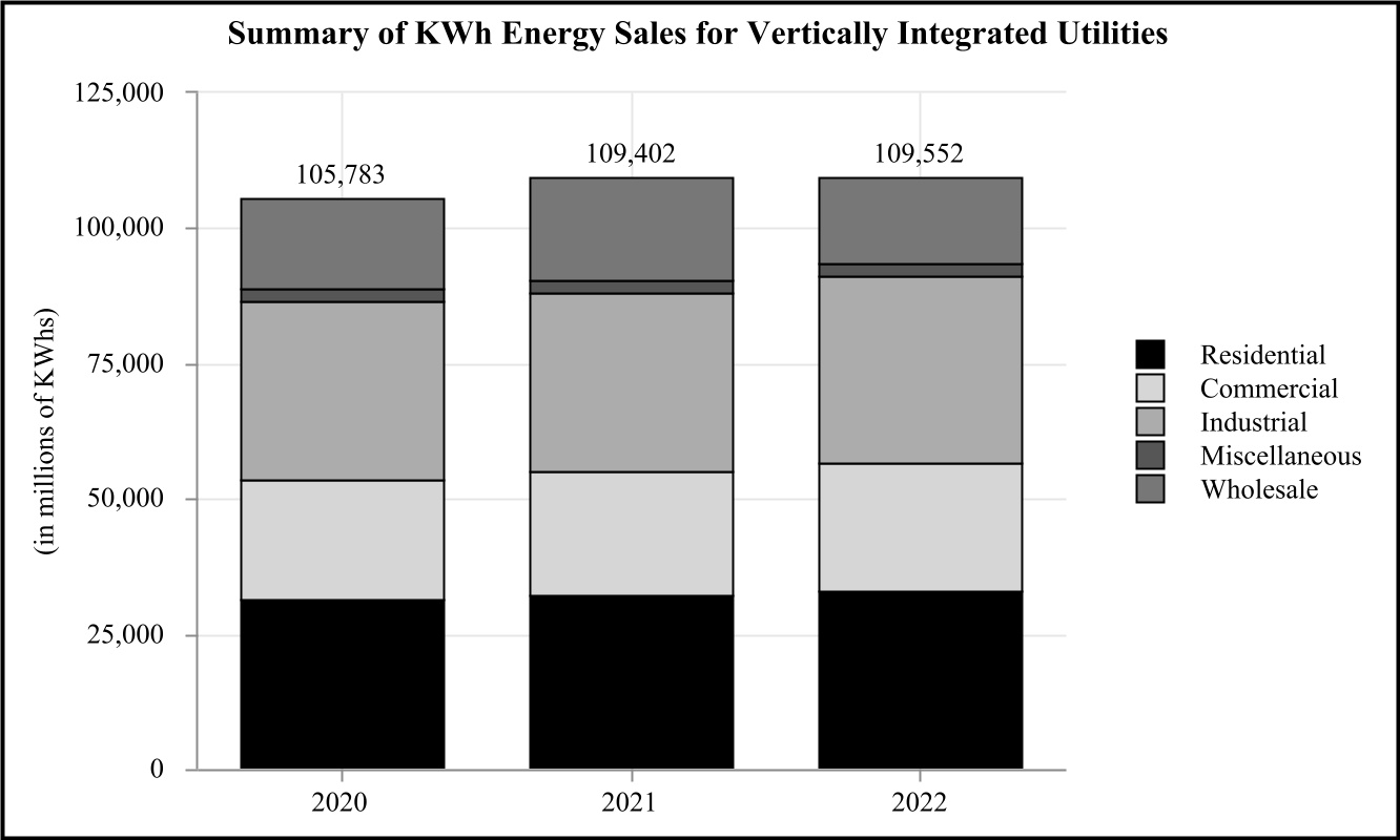 aep-20221231_g9.jpg