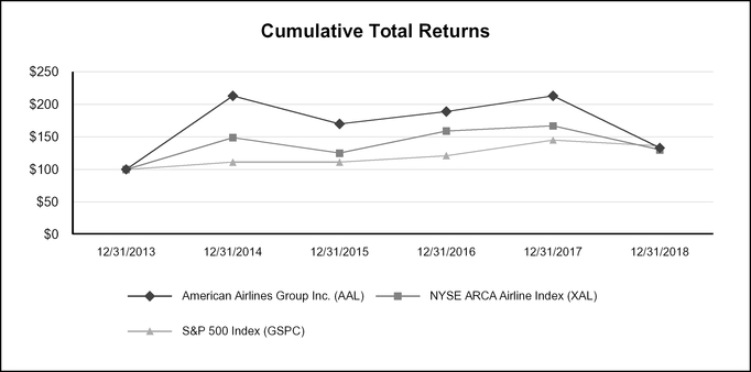 chart-67368081c5635809a1fa01.jpg