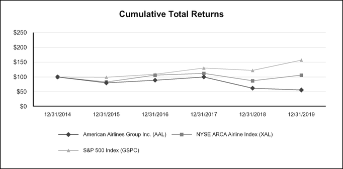 chart-1c872d9df3e2591c88d.jpg