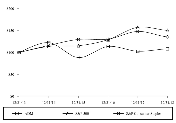 chart-eb471465a4585d1ebe7.jpg