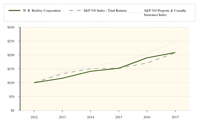 chart-51b517692d7e9105c2f.jpg