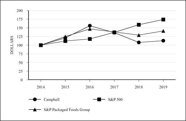 chart-deb0aaf618045fa480ca01.jpg