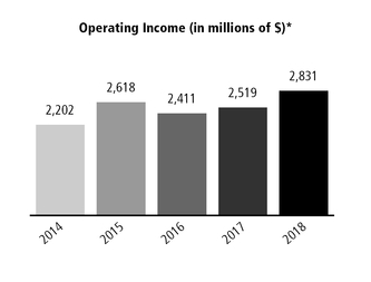 chart-07e58406c23a0bf91a0.jpg