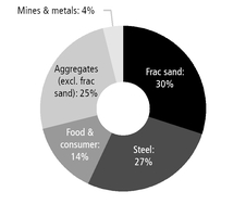 chart-4f8e4732431c94e9c40.jpg