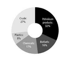 chart-e0c0464d794058c9eb3.jpg