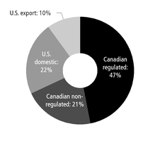 chart-fd2fb0144f6364b996d.jpg