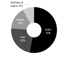 chart-03d91a04b9a95843840a01.jpg