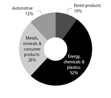 chart-092330ae7b655c75a54.jpg