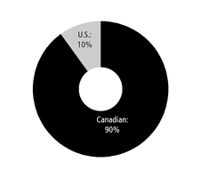 chart-0cf8eb25e955595186ca01.jpg